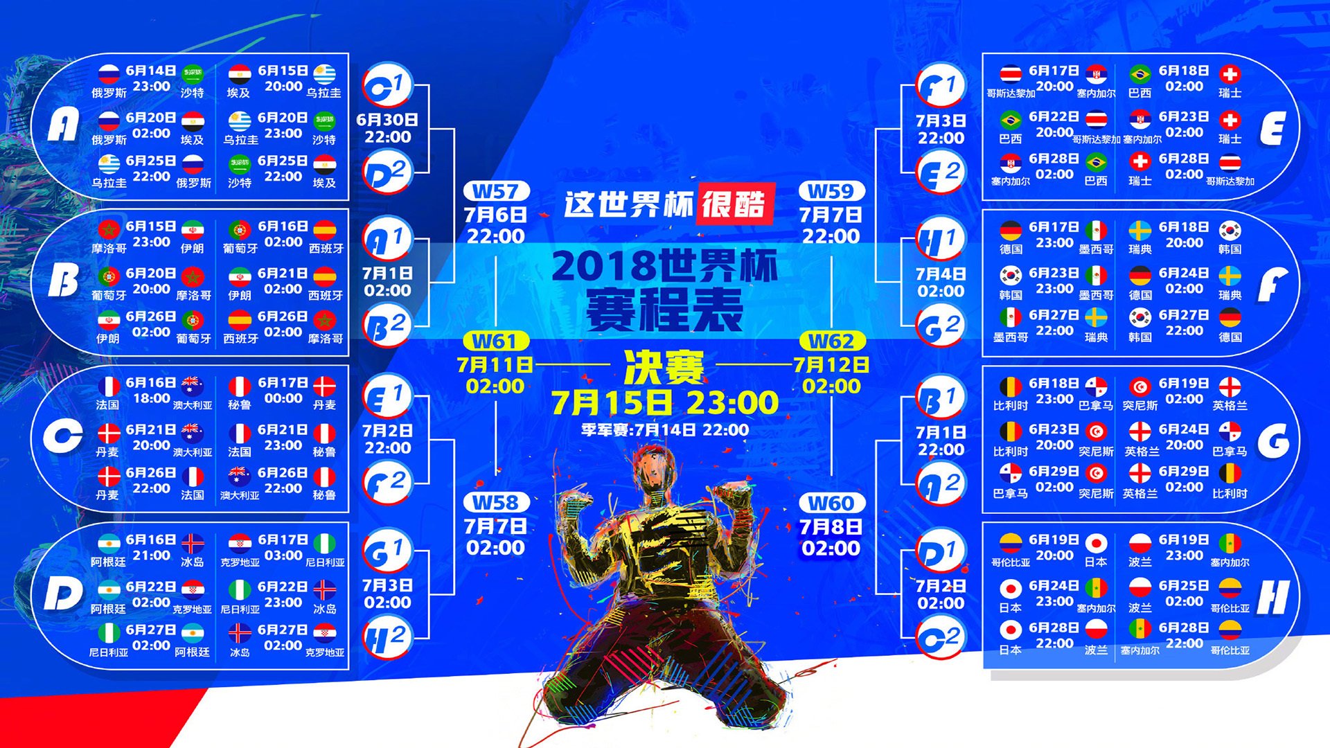 2026世界杯D组,北欧风暴碾压东欧铁骑,哈基米独舞成唯一不败神话